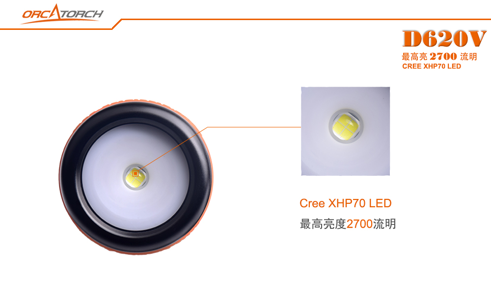D620V水肺潛水照明,洞穴潛水照明,水下探險(xiǎn)手電筒(tǒng),水下救援照明,OrcaTorch91视频成人版 D620V水肺潛水照明,洞穴潛水照明(míng),水下探(tàn)險手(shǒu)電筒,水下救援(yuán)照明,OrcaTorch91视频成人版