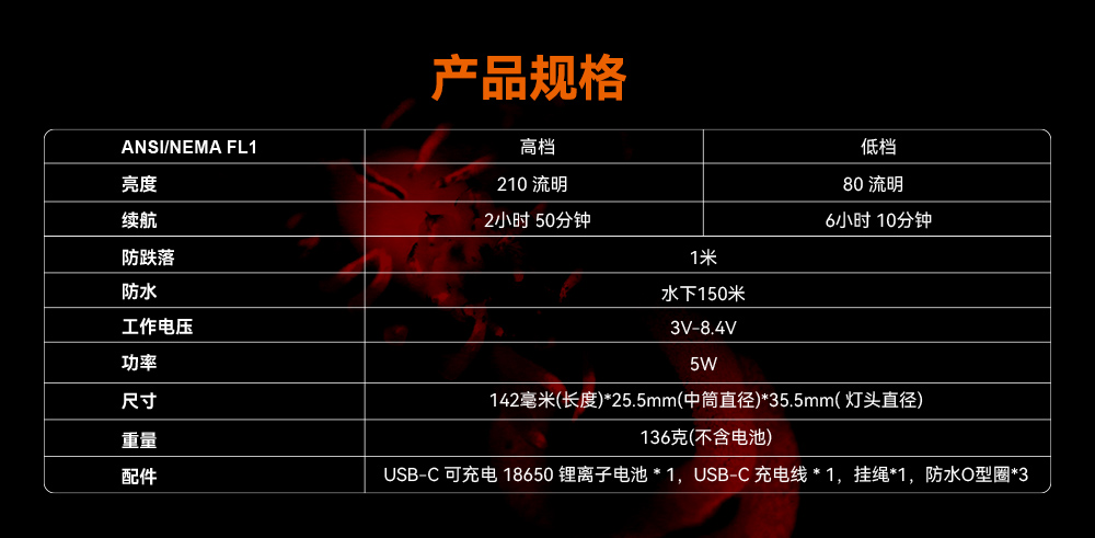 D530 紅色潛水手電 潛(qián)水攝影照明_潛水照明_水下攝影照明_潛水攝影補光燈_ 91视频成人版(jīng)OrcaTorch
