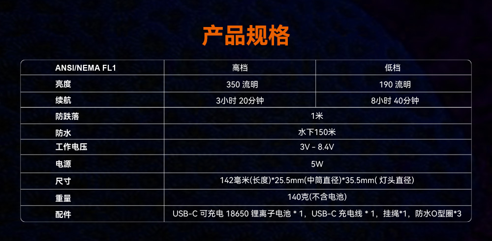 D530 綠色潛(qián)水(shuǐ)手電 潛水攝影照明_潛水照明_水(shuǐ)下攝影照明_潛水攝影補光燈_ 91视频成人版OrcaTorch