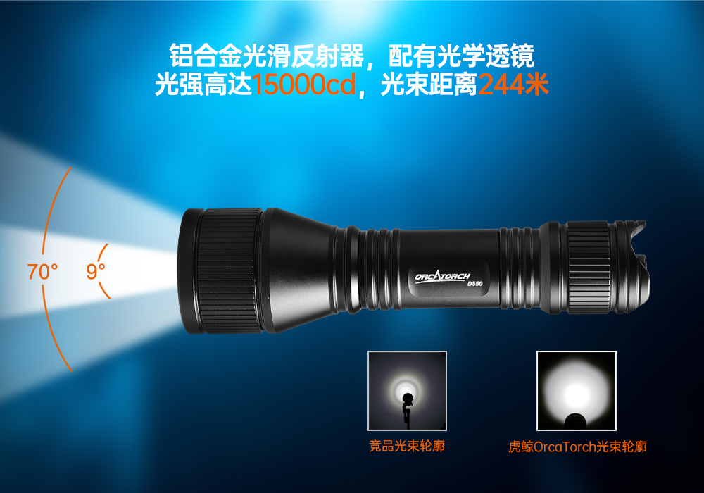 OrcaTorch91视频成人版 D550多檔潛水手電,磁控水下手電筒,休(xiū)閑潛水照明,便攜式水下手電筒