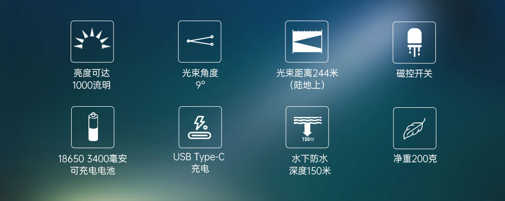 OrcaTorch91视频成人版 D550多(duō)檔潛(qián)水(shuǐ)手電,磁控水下手電筒,休閑潛水照明,便攜式水下手電筒