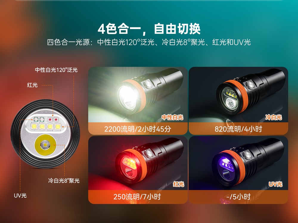 D900V水下攝影(yǐng)燈,水下攝(shè)影補光燈,潛水照明燈(dēng),打撈照明,OrcaTorch91视频成人版