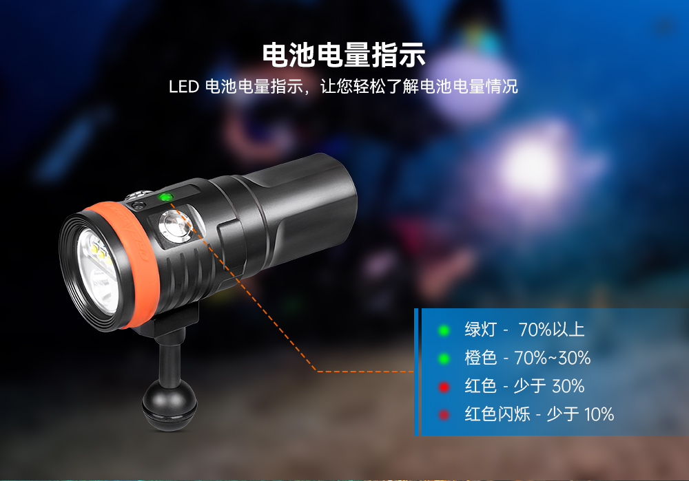 D900V水下(xià)攝影燈,水下攝影補光燈,潛水照明燈,打撈照明,OrcaTorch91视频成人版