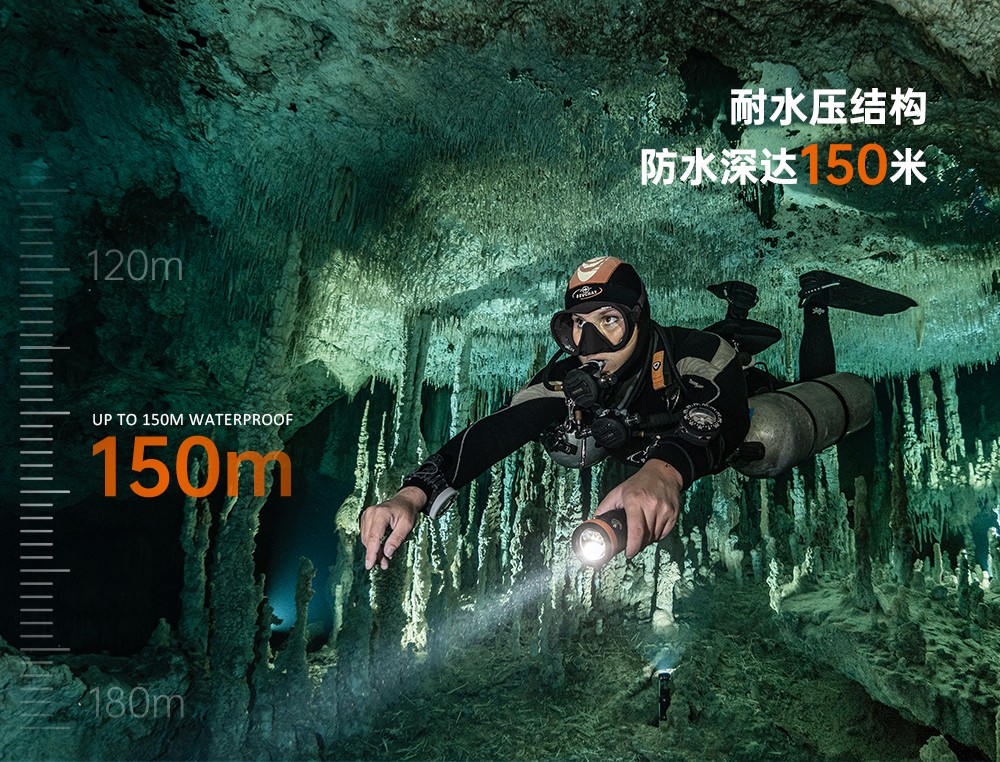 D900V水下攝影燈,水下攝影補光燈(dēng),潛水(shuǐ)照明燈,打撈照明,OrcaTorch91视频成人版