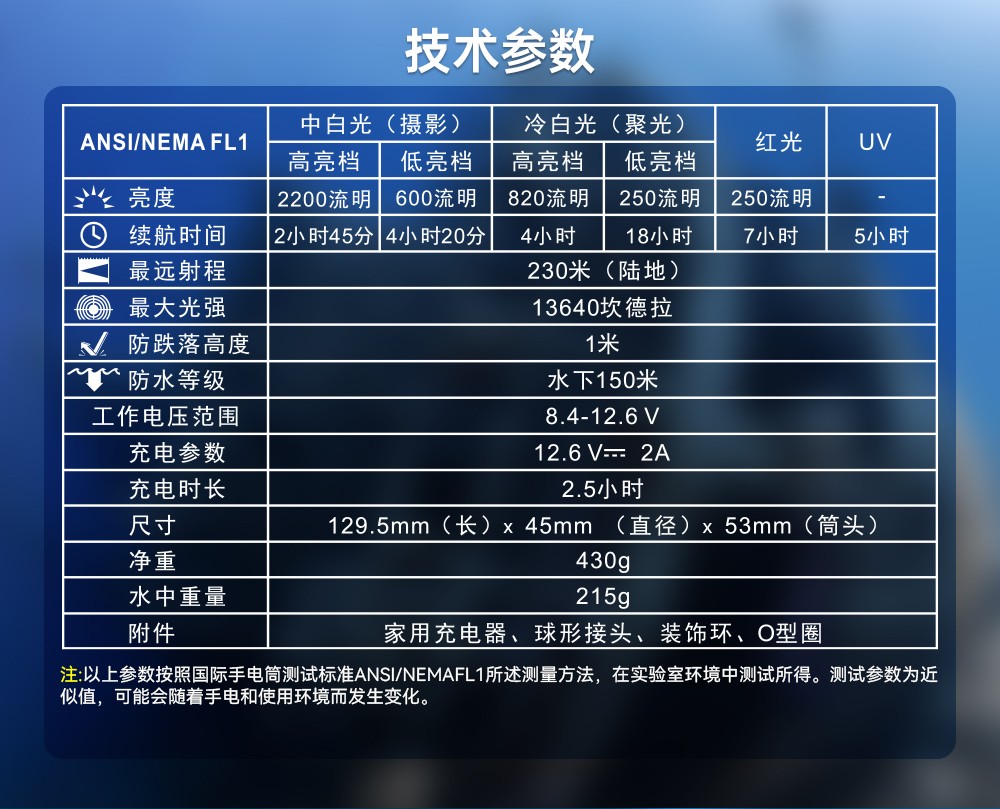 D900V水下攝影燈,水下攝影補光(guāng)燈,潛水照明燈,打撈照明(míng),OrcaTorch91视频成人版
