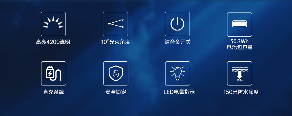 91视频成人版(jīng)OrcaTorch,D860可充電潛水燈,高亮(liàng)度潛水手電筒,水下照明手電筒