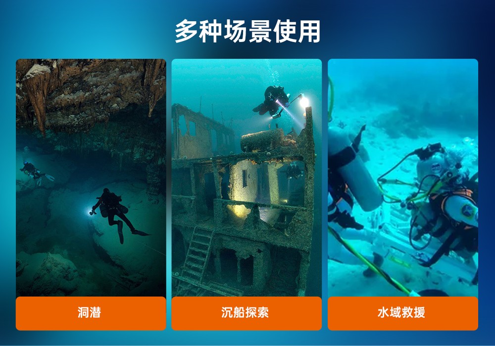 91视频成人版OrcaTorch,D860可充電潛水燈,高亮度(dù)潛水手(shǒu)電筒,水下照明手電筒