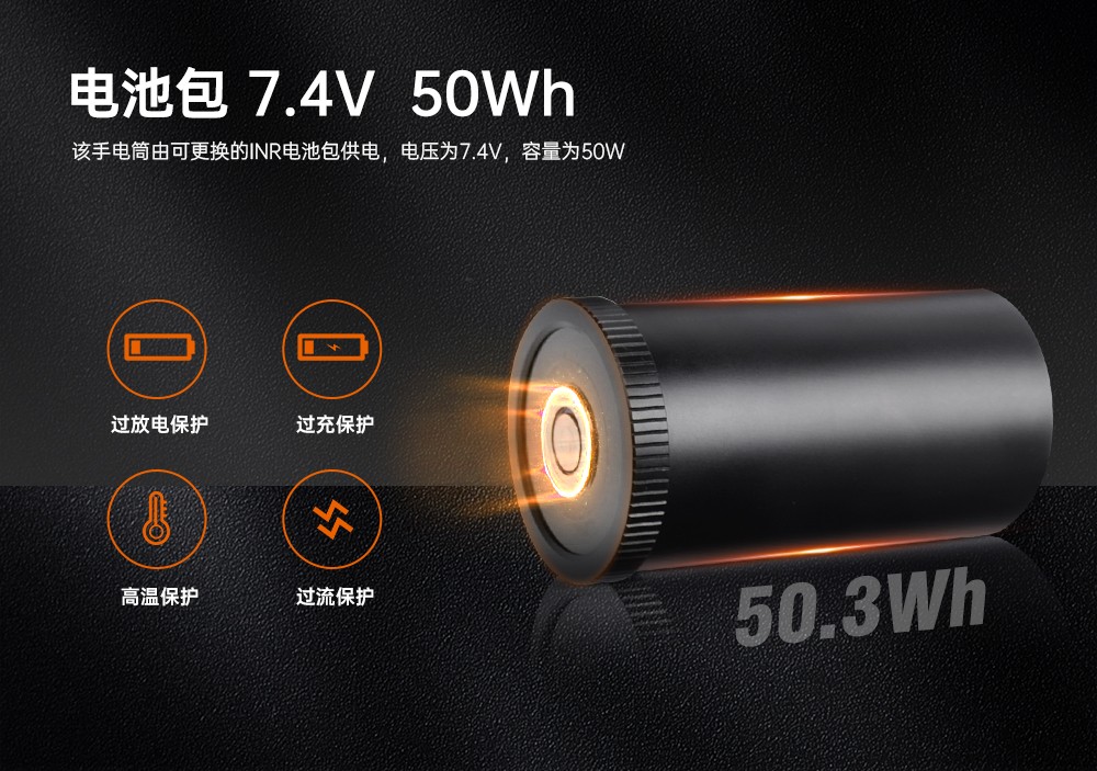 91视频成人版(jīng)OrcaTorch,D860可充(chōng)電潛水燈,高亮度潛水手電筒,水下(xià)照明手電筒