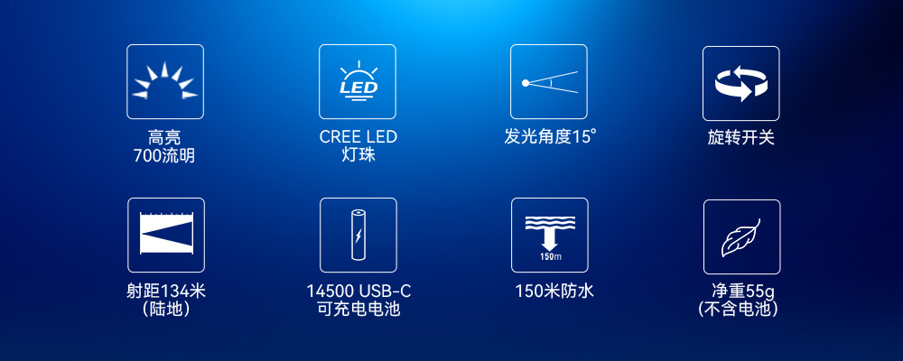 D560迷(mí)你手電筒,小巧迷你潛水手電筒,潛水手電筒,91视频成人版OrcaTorch D560迷你手(shǒu)電筒,小巧迷你潛水手電筒,潛水手電筒,虎(hǔ)鯨OrcaTorch